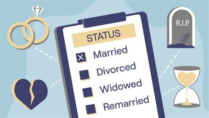 Discover The Truth Behind James May's Marital Status