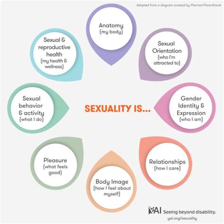 Discoveries And Insights Into Susan Flannery's Sexual Orientation