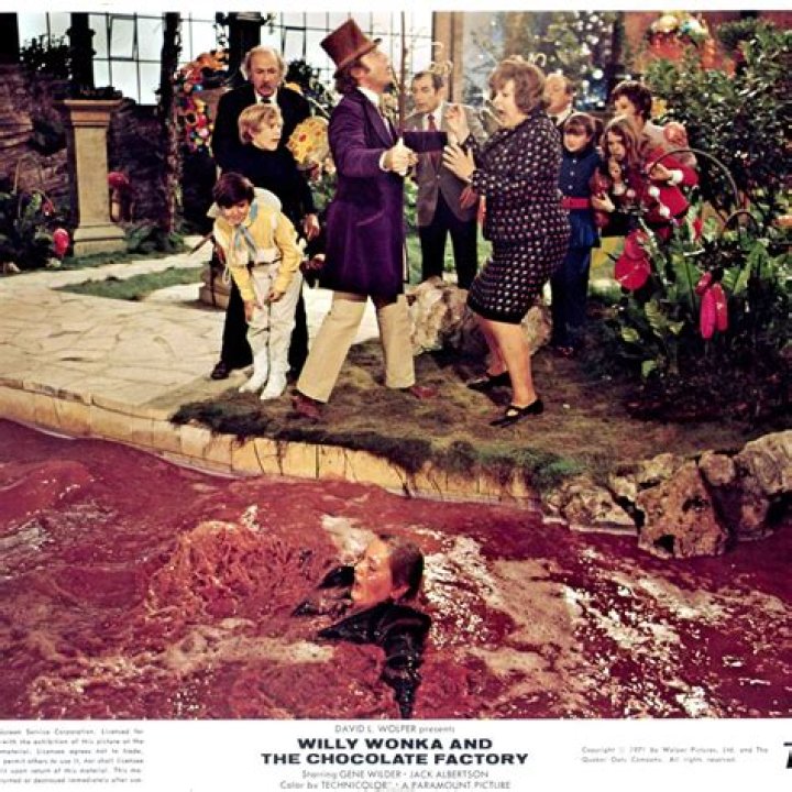 Discoveries Within The Willy Wonka Chocolate River