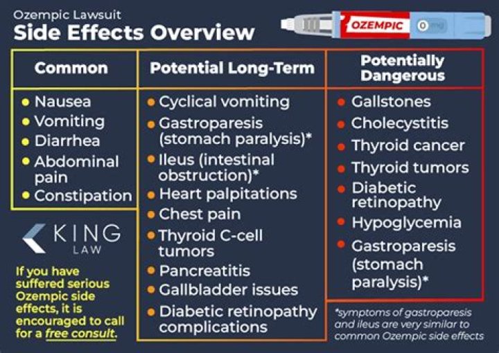 Does Alipotec Have Side Effects