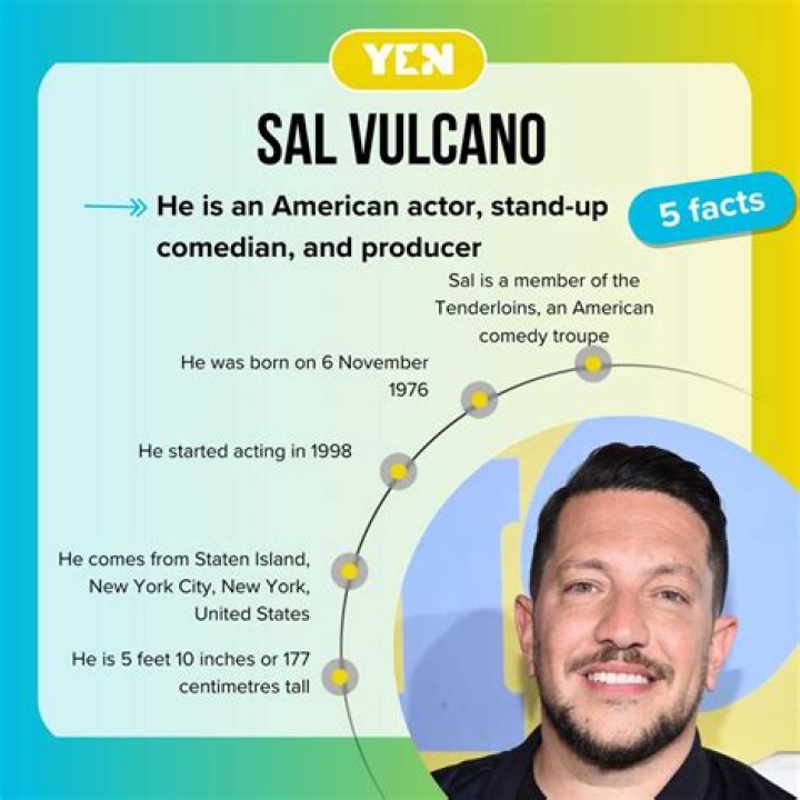 Exploring The "Is Sal Volcano Gay?" Conundrum