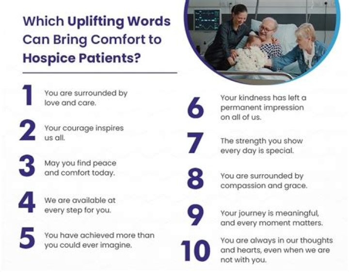 The Ultimate Guide To Comforting Words For Hospitalized Loved Ones