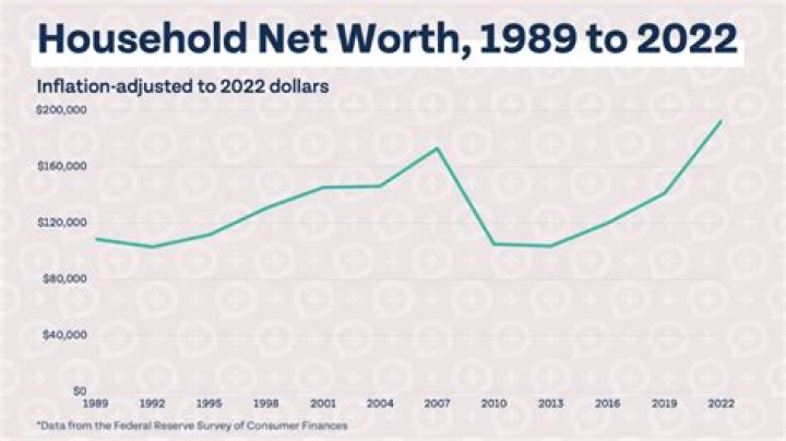 Uncover Kendall Taylor's Net Worth In 2019: A Journey To Wealth