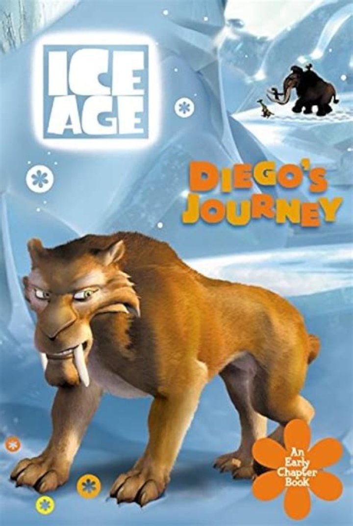 Uncover The Secrets Of George Gammon's Age: A Journey Of Discovery