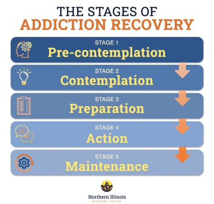 Uncover The Truths Behind Addiction Recovery With David Will Hodges Rehab