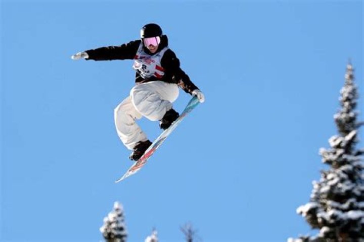Unlocking The Secrets Of Snowboarding Success And Empowerment