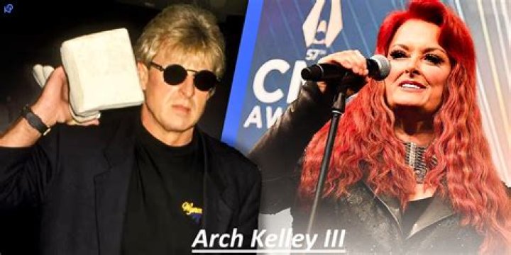 Unveiling The Latest Discoveries And Insights On Arch Kelley III Today