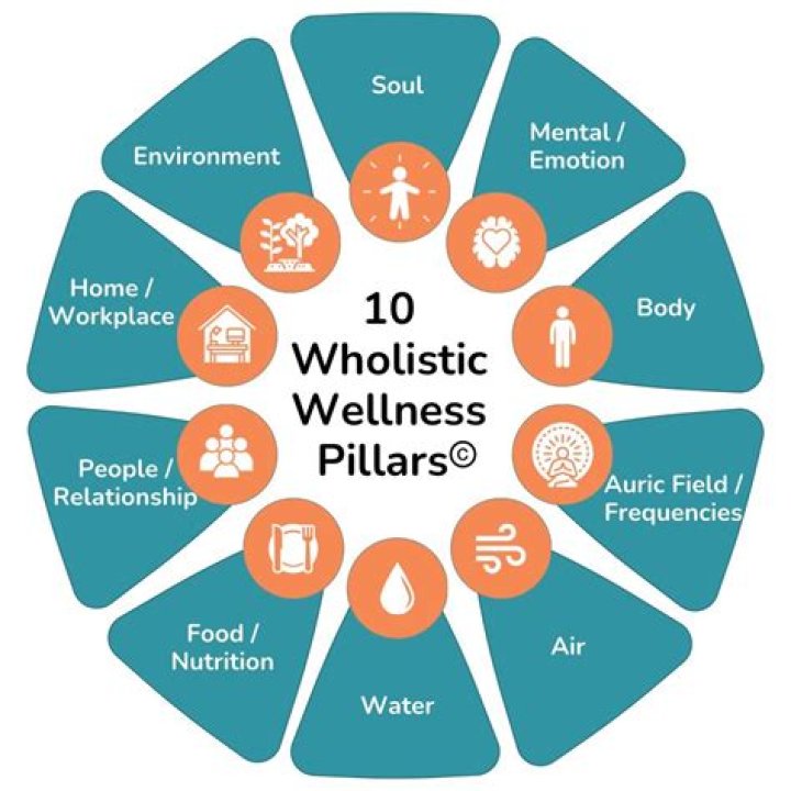 Unveiling The Ten Pillars Of Her Impactful Tech Journalism
