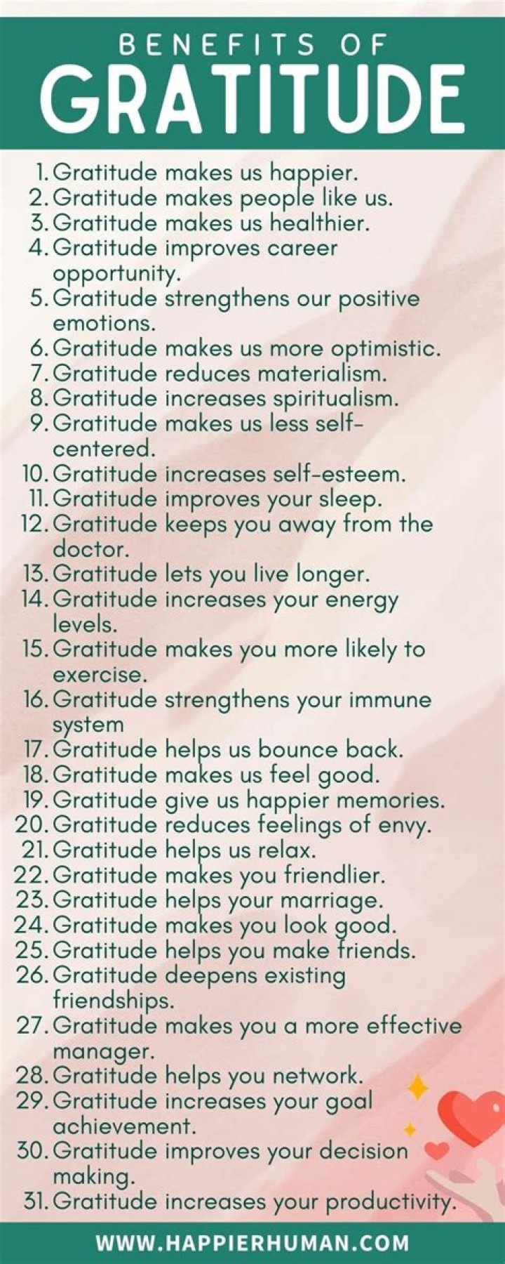 Your Path To Gratitude And Positivity